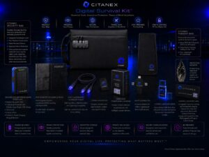 Digital Survival Kit™ - 2027 Essential Travel Protection